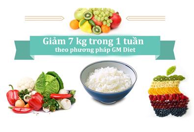 Thuc Don Giam Can Theo Phuong Phap General Motor Diet Tai Nha